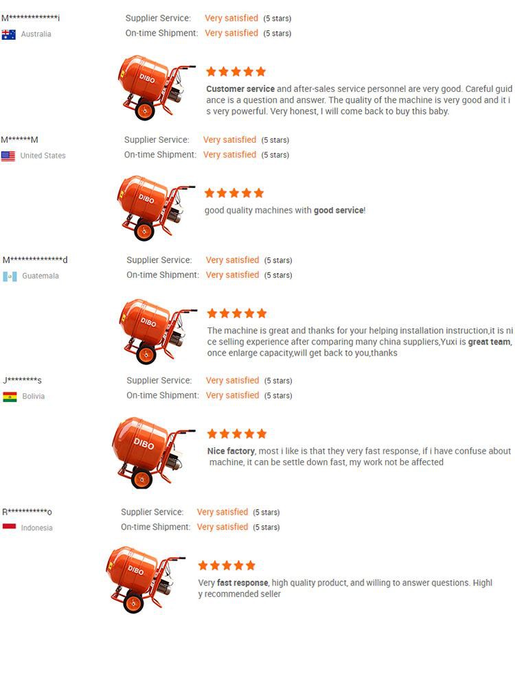 Customers’feedback Customers’feedback